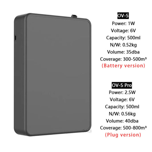 Aromatherapy Diffuser 500ML – Smart Air Freshener